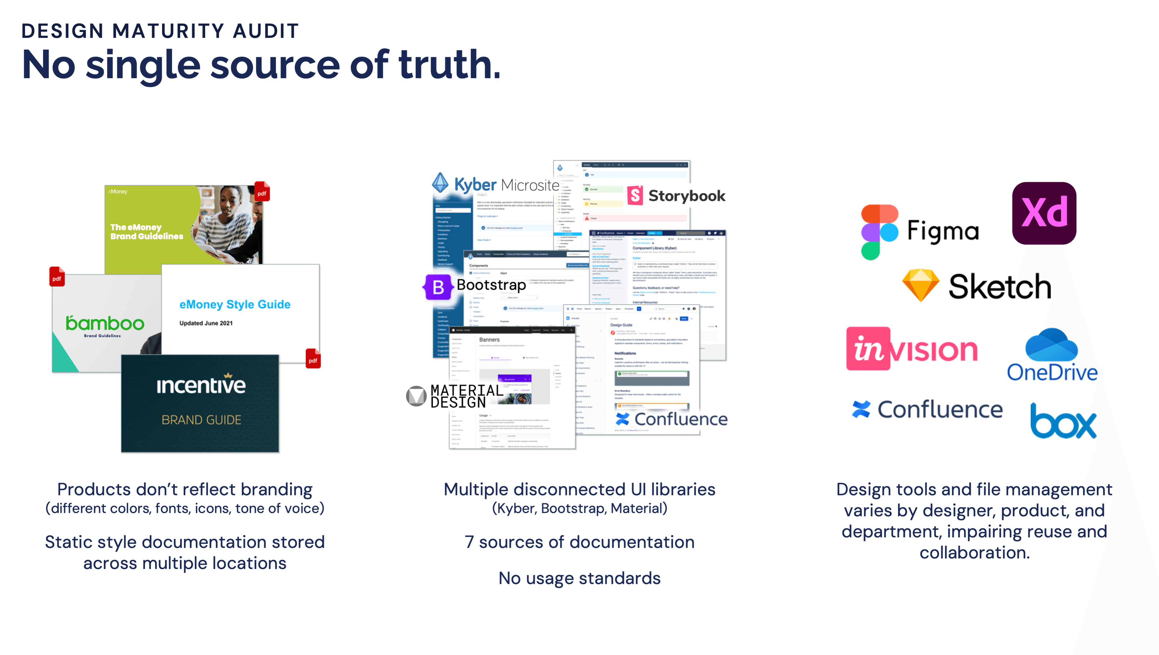 Scaling Design Impact in FinTech